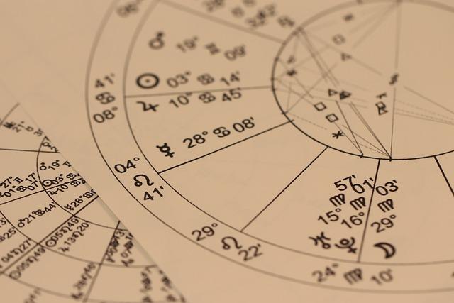 Horoskopy ve snu: Co znamenají pro vaši budoucnost
